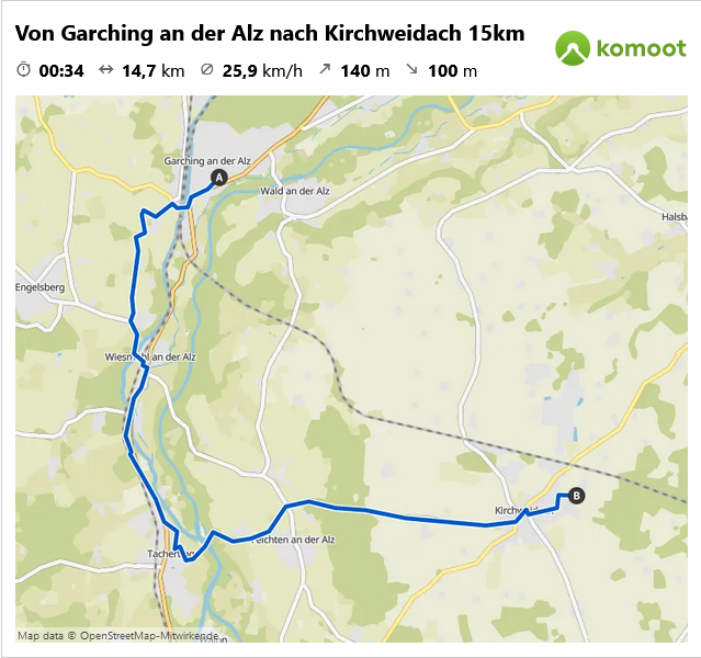 Screenshot_2022-06-22_at_21-48-25_Von_Garching_an_der_Alz_nach_Kirchweidach_15km_Rennrad-Tour_Komoot.png 